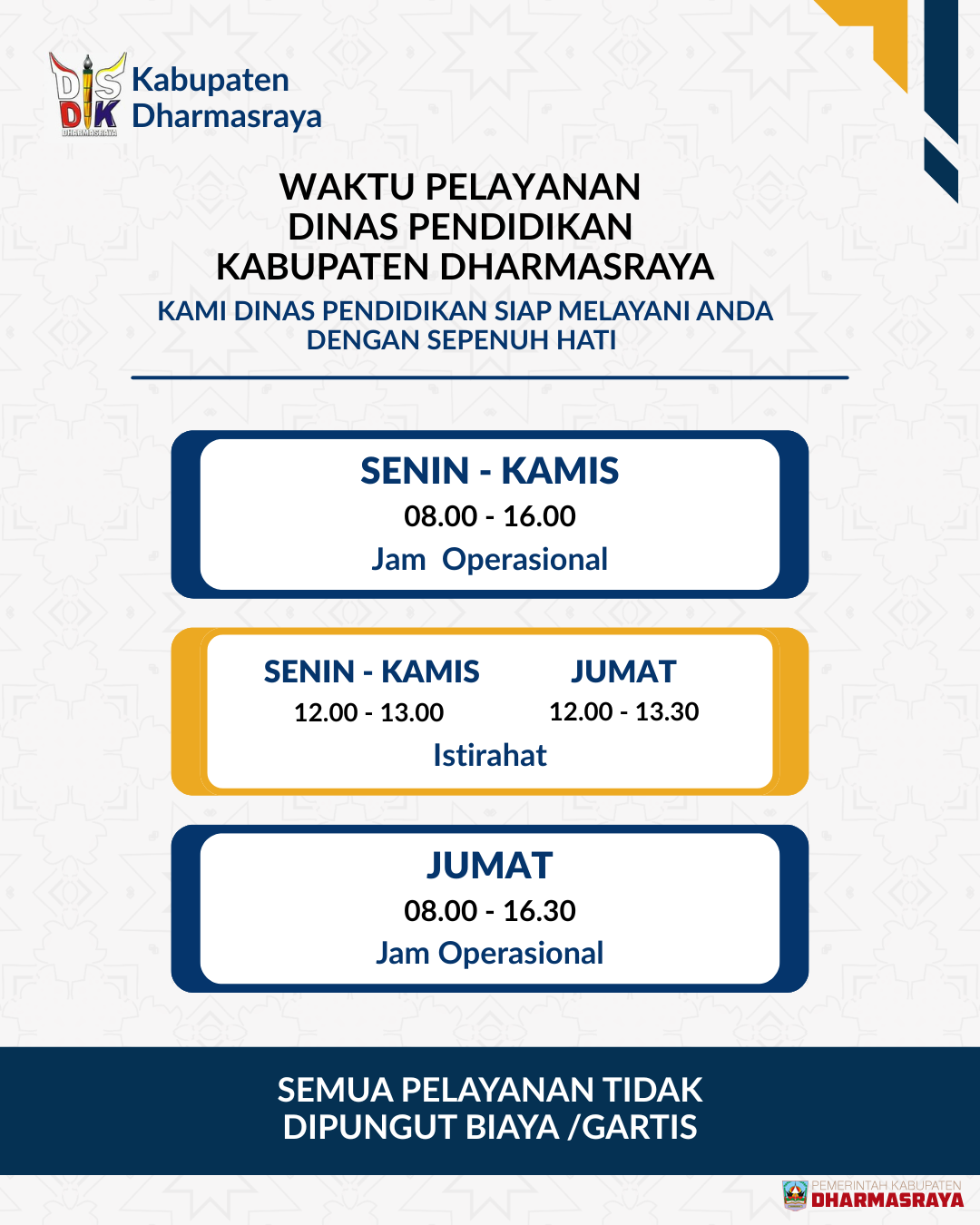 Waktu Pelayanan